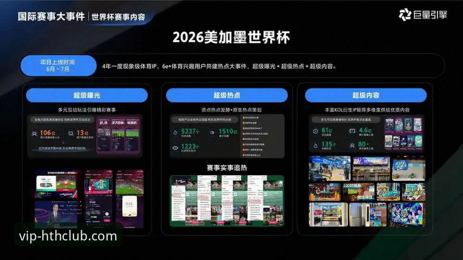 HTH华体会官网 vs 传统体育平台：2026新版如何定义数字体育新体验？